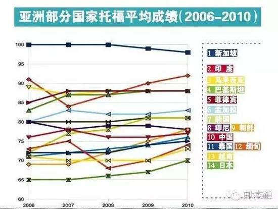 这些日本女生专找外国人下手 原因竟然是…(组图)