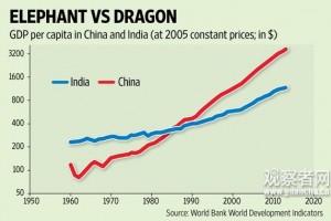 外国网友问中国为什么没有颜色革命,结果……(图)