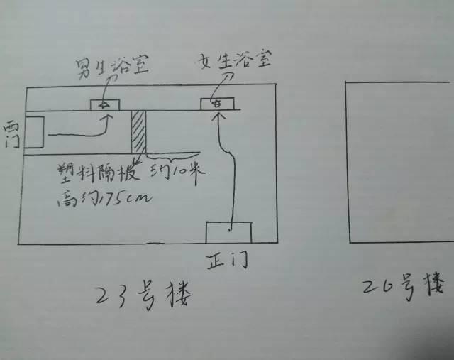 上海一高校男女生共用浴室 仅隔挡板(组图)