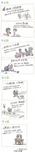 6岁女儿上学前，他为其手绘漫画“百宝囊”(组图)