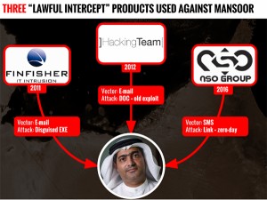 苹果紧急通知用户更新系统  高危漏洞可致被监听