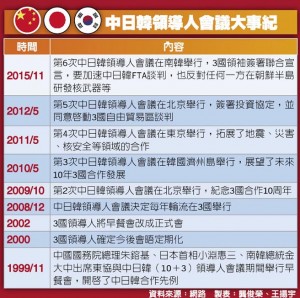 王毅外长去日本但不是访问日本，日媒们懂了没？