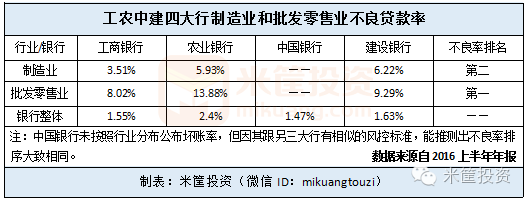 中国实业萧条，金融赚谁的？炒房致富，又赚谁的