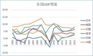 热帖：不是美国而是这个国家 让中国没了退路