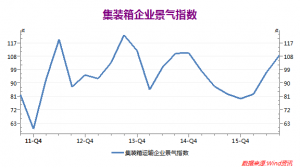 这个行业正在大洗牌：韩国倒霉了 中国"因祸得福"