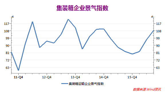 这个行业正在大洗牌：韩国倒霉了 中国"因祸得福"