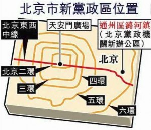 传习近平对规划不满 北京4套班子搬往通州或生变