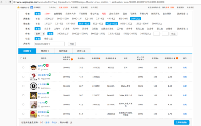 网红公众号利益链：大V靠广告年入千万 成本占60%