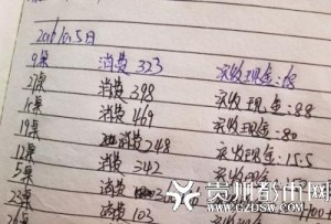 贵阳一餐吧开展就餐随意付钱活动 7天亏10万(图)