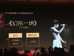 王菲将献综艺首秀 演唱会筹备过程搬上荧屏(图)