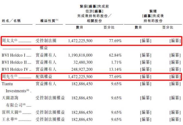 从开卤鸭店到跻身中国顶级富豪 他仅用了14年(图)