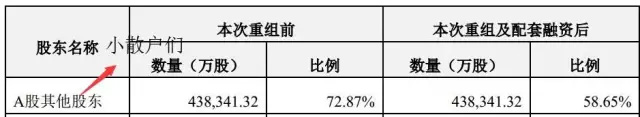 董小姐发飙怒喷股东,背后故事远比股东会精彩(图)