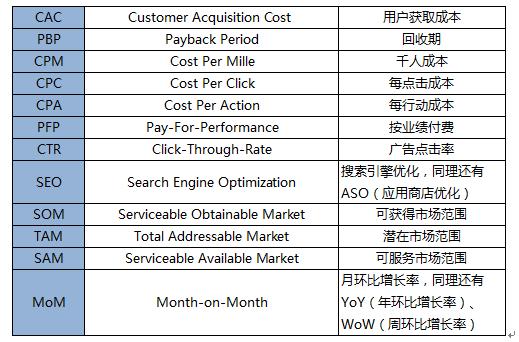 关于硅谷精英的真相：他们和你一样买不起房(图)