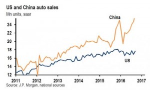 放心！中国楼市泡沫短期不会破 避免资金逃离(图)