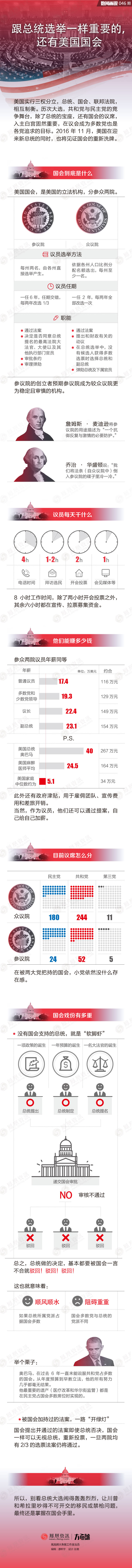 赢了川普还不够，没有他们支持希拉里一样输(图)