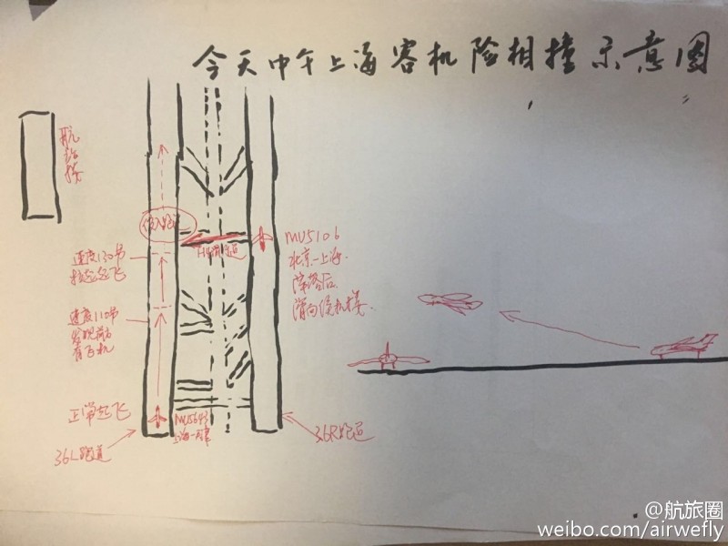 上海虹桥：航班起飞遭他机穿越跑道 机长紧急拉起