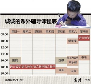 一年级小学生的繁忙周末 上7门兴趣班 (组图)