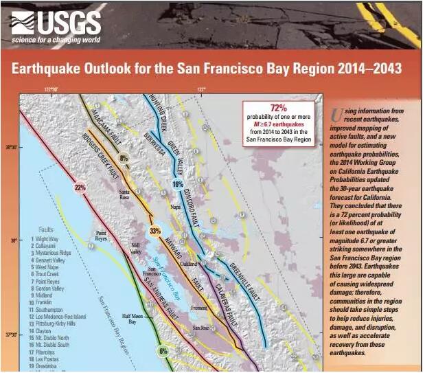 比川普新政还震撼 湾区两大地震断层连接(组图)