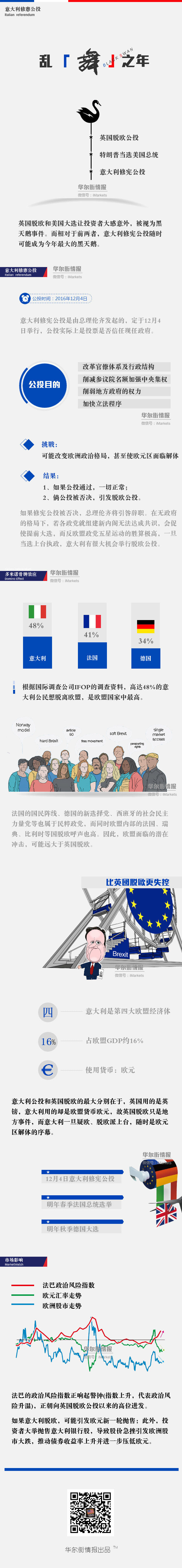 比英国退欧还危急 本周同时飞来两只"黑天鹅"(图)