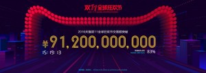 15个小时！天猫交易额达912亿元 超去年全天(图)