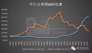 希拉里败了：克林顿夫妇面临不同的中国(组图)