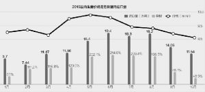 中国正遭遇“洋猪肉”挑战 美国生猪只卖2.5元/斤