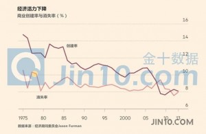 特朗普别高兴得太早！超级大问题在等着你(图)