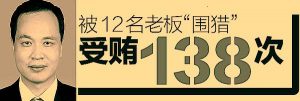 西安一官员疯狂敛财12年:资产上亿 黄金600斤(图)