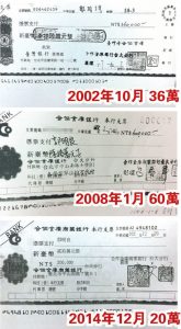 台湾大学教授涉嫌论文造假：挂名12年收150万(图)