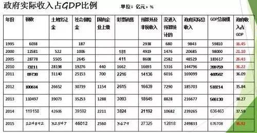 专家谈“曹德旺跑路”:别等企业过不下去了再减税