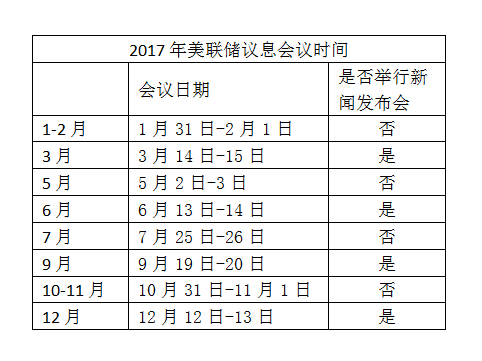 党报:美联储加息靴子落地，对中国的影响是…(图)