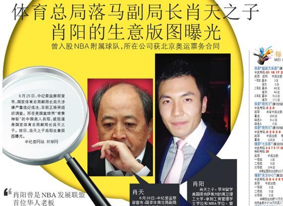 中国体坛首位大老虎被宣判 其子神秘身份曝光(图)