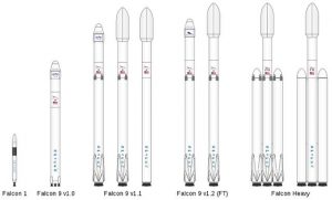 SpaceX或在月底发射一枚不回收的火箭 因卫星太重