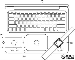 苹果超级黑科技曝光 iPhone 8新iPad无敌(图)