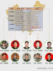 西部战区走马换将 原政委神秘“失踪”(图)