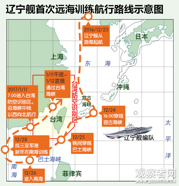 台军方两天发六次新闻稿:辽宁舰今晨离开台湾海峡