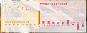 特朗普拉拢俄罗斯制衡中国 将害惨美国企业(组图)