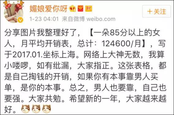 月开销12万!这是一个自称颜值85分上海姑娘的账单