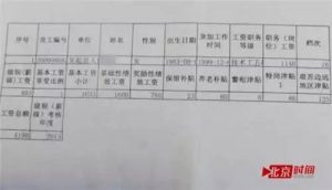 女医生被公公举报11岁起吃空饷 还伪造本科学历