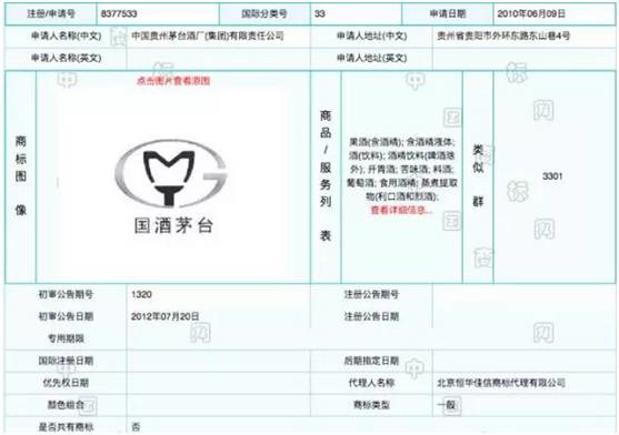 1000多元的茅台是“国酒”？这个问题有了新说法