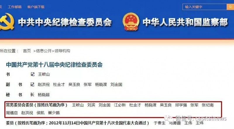 中纪委全会今日开幕 领导名单悄然变动 (图)