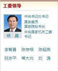 这个海归进中央前，拿下了省委书记护着的人(图)