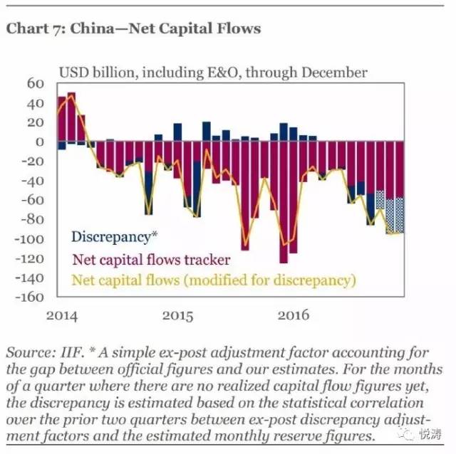 巨债压顶 中国央行“伪加息”恰恰是不想加息(图)