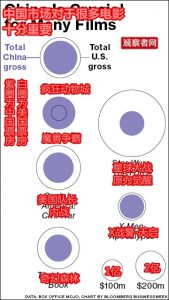 为了赚人民币，恨特朗普的又多一个(组图)