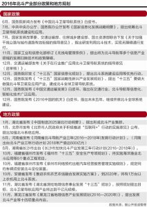 不再是美国GPS？国内导航信号或已来源于中国北斗