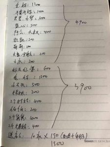 白领账单：1年存3万春节花一半 上班要吃“土”了