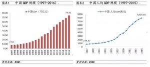 北师大学者：最富有的一代中国人正在远去 (组图)