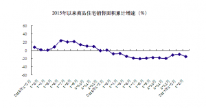 马云说 8年后中国最便宜的可能是房子(图)