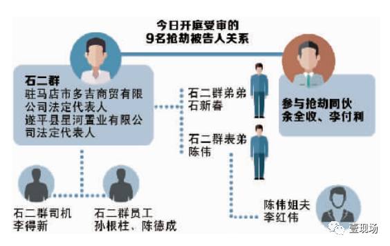 抢银行大盗16年后身家亿万 法庭上自述发家史(图)