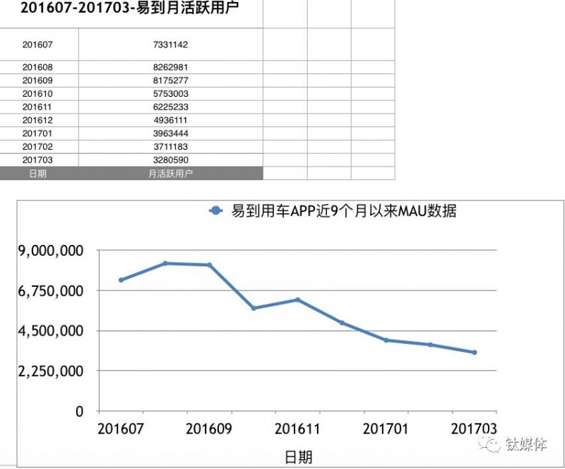 别让乐视贾跃亭跑了，这岂止是“挪用”13亿的事